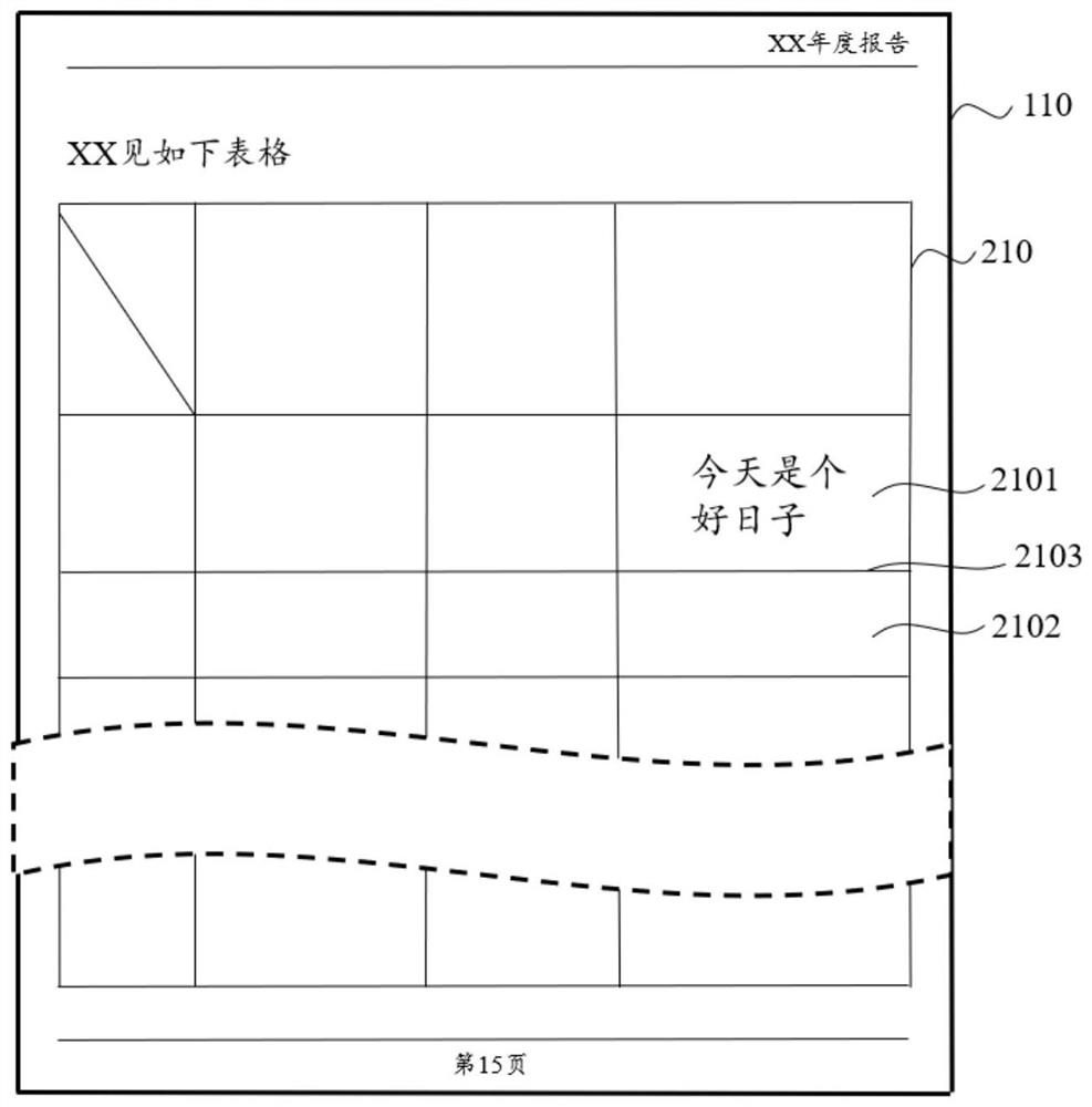 Table recognition method, model training method and device, and equipment