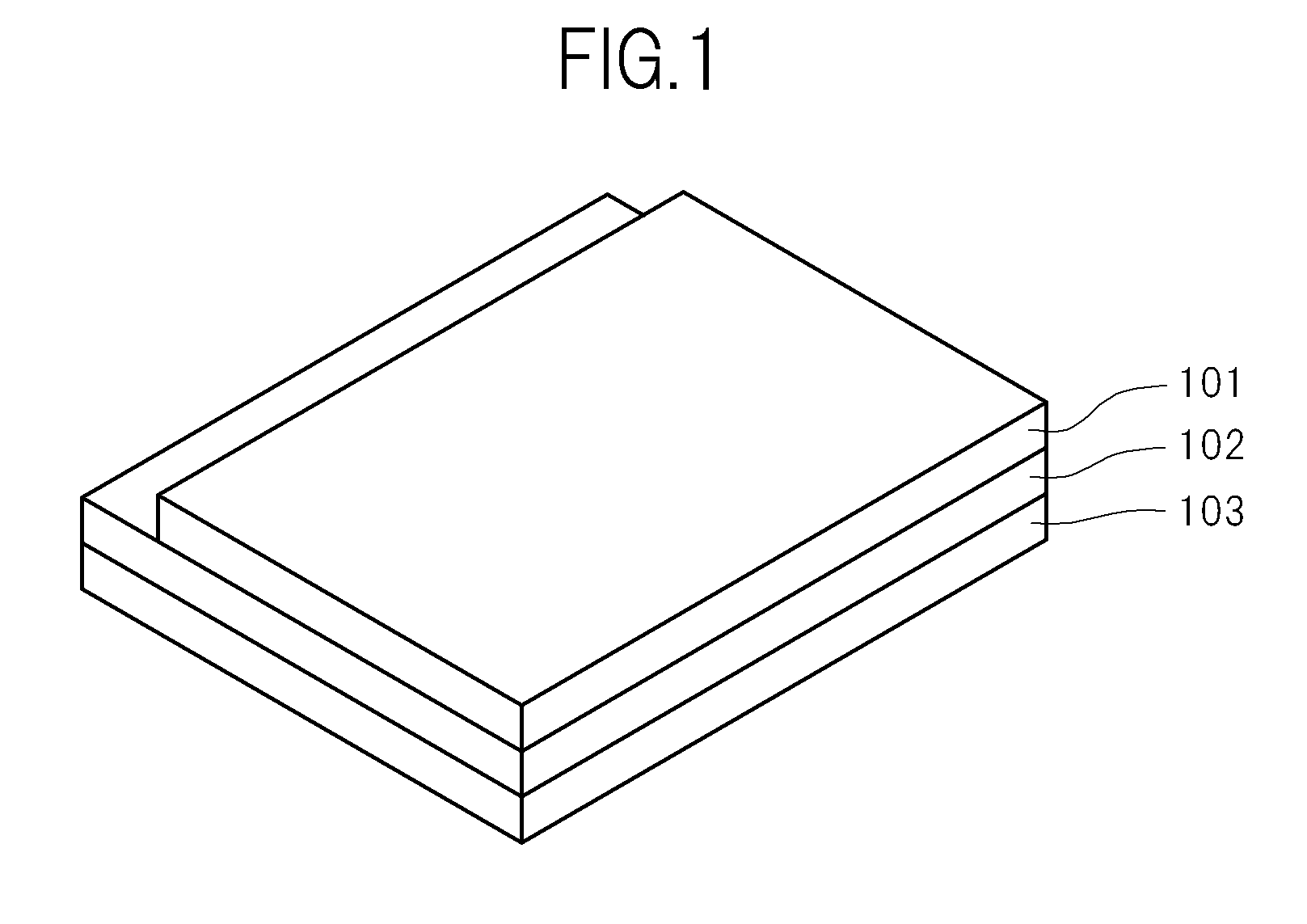 Gate signal line driving circuit and display device