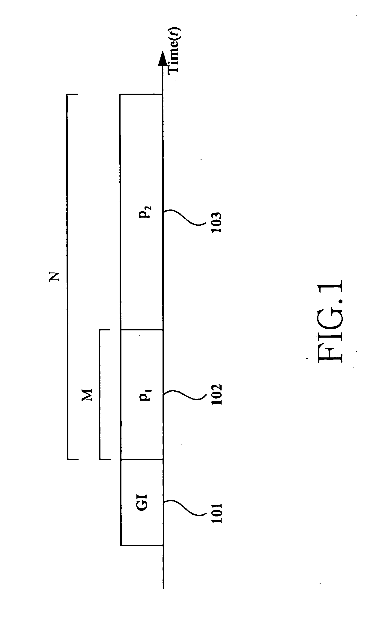 Method for designing an uplink pilot signal and a method and a system for estimating a channel in a multicarrier code division multiple access system