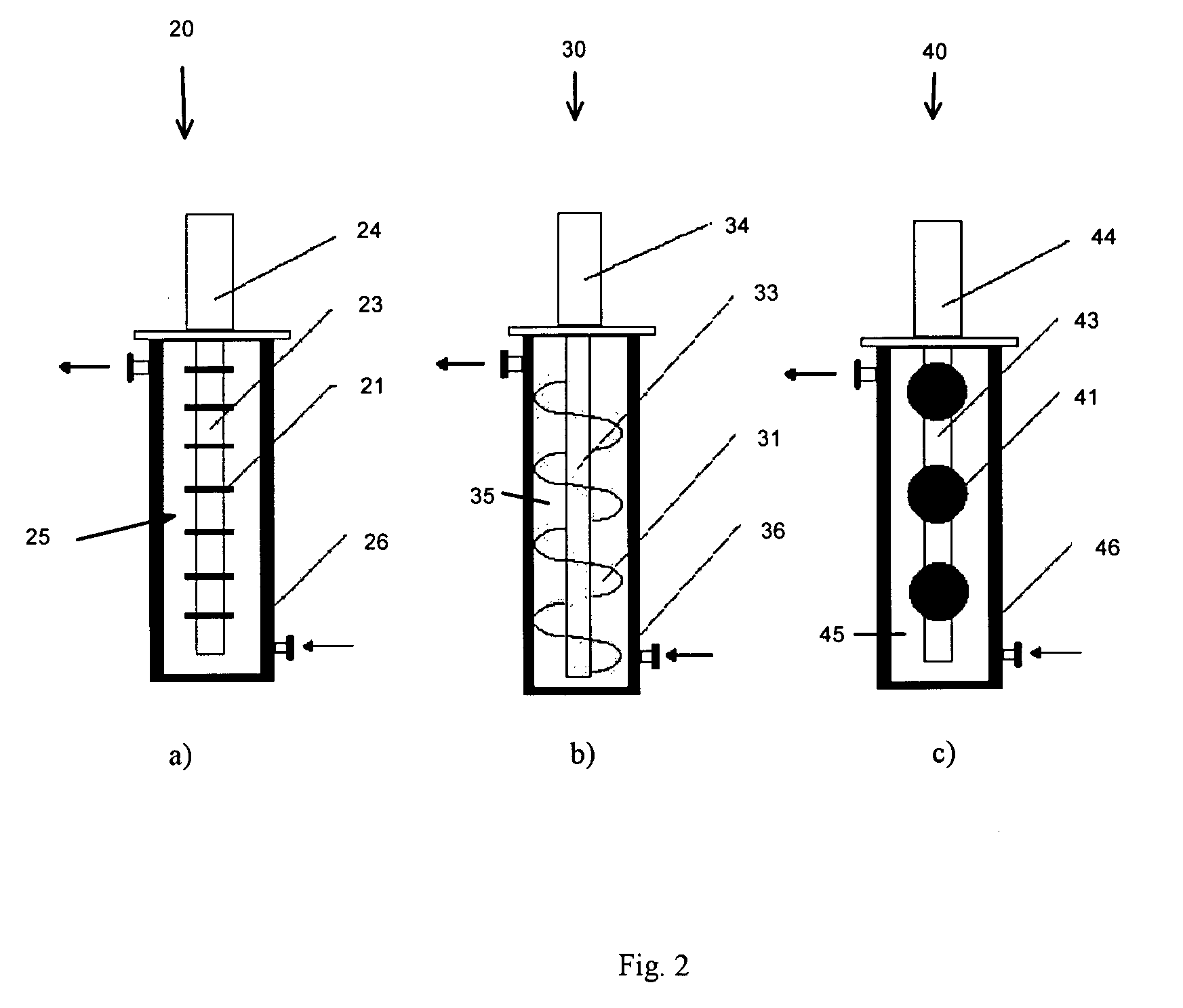 Ultrasonic rod waveguide-radiator