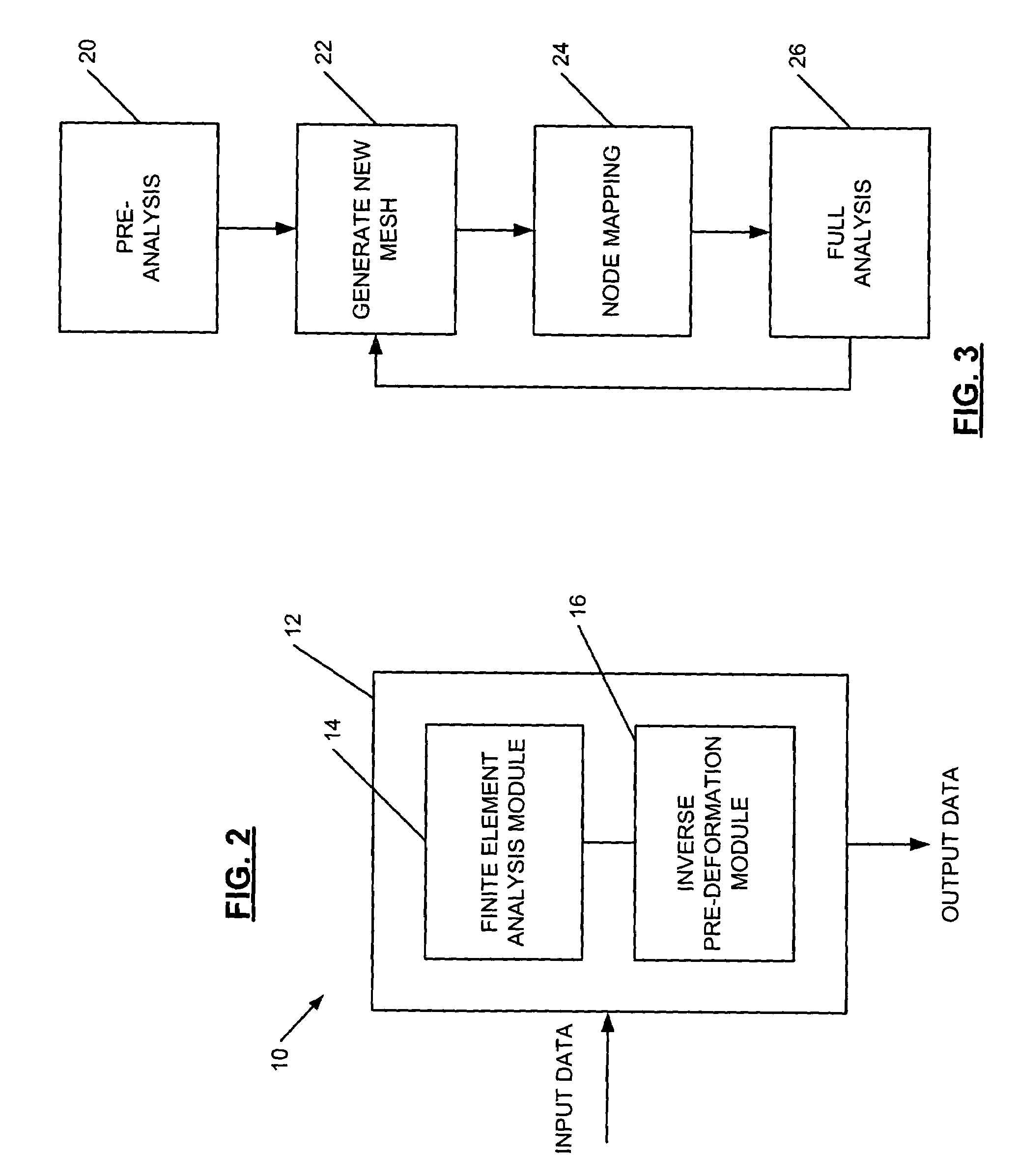 System and method for deformation analysis using inverse pre-deformation of finite element mesh