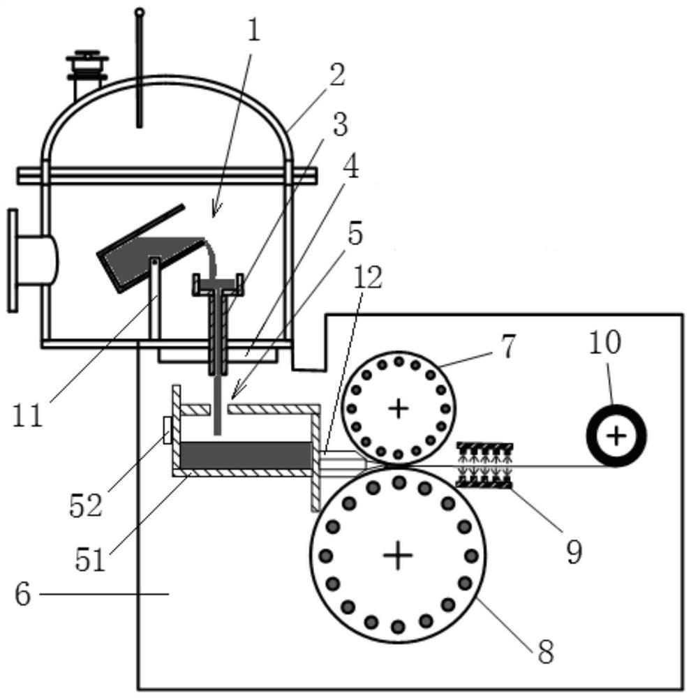 A method for horizontal continuous casting of wide amorphous thin strips with a thickness of 200-1500 μm