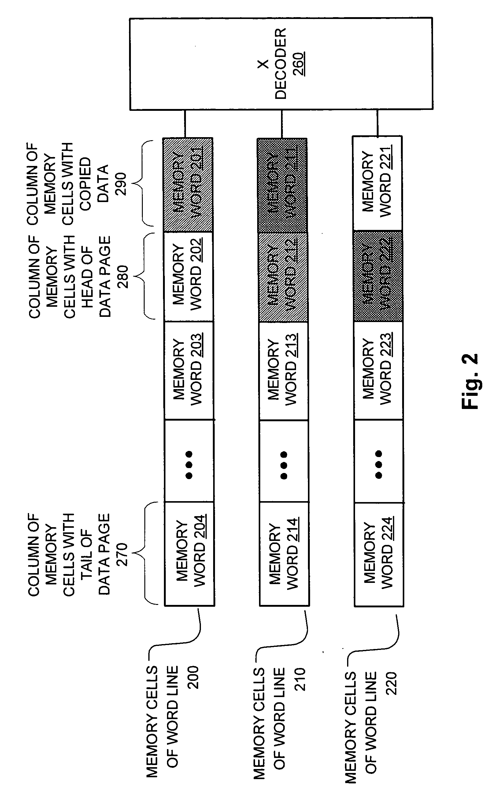 Method and apparatus for implementing high speed memory