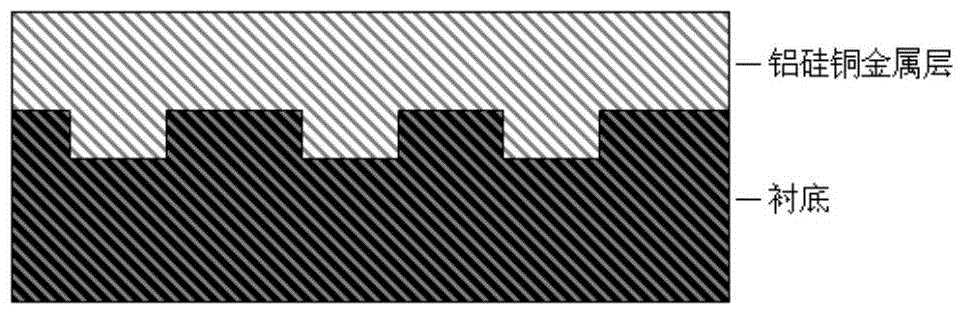 Metal film forming method of power MOS device