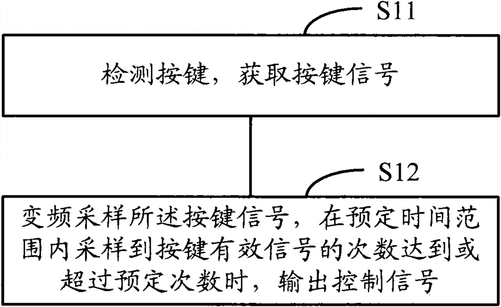 Key detection method and device