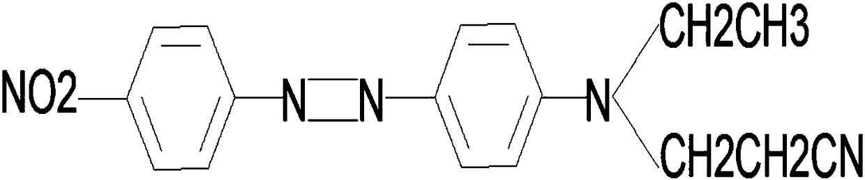 Low-temperature dispersion yellow dye composition and preparation method thereof