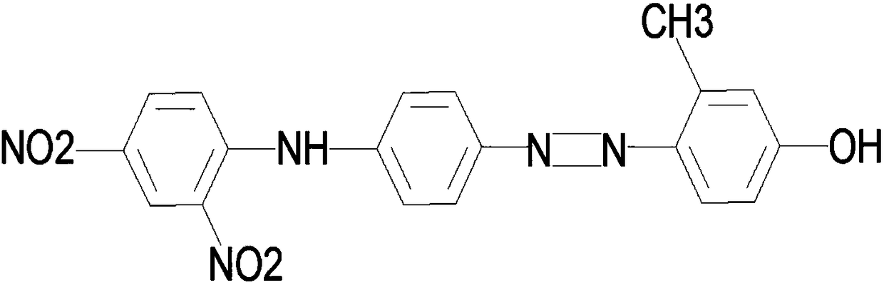 Low-temperature dispersion yellow dye composition and preparation method thereof