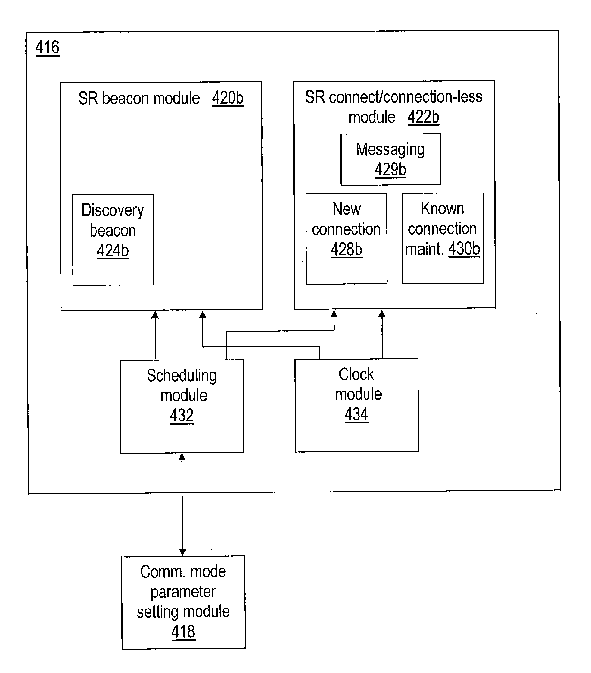 Dynamically-selectable multi-modal modulation in wireless multihop networks