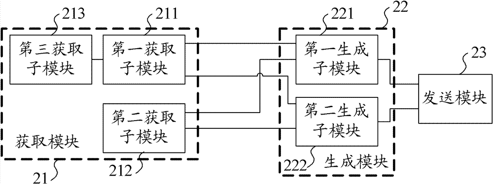 Inner loop power control method and device