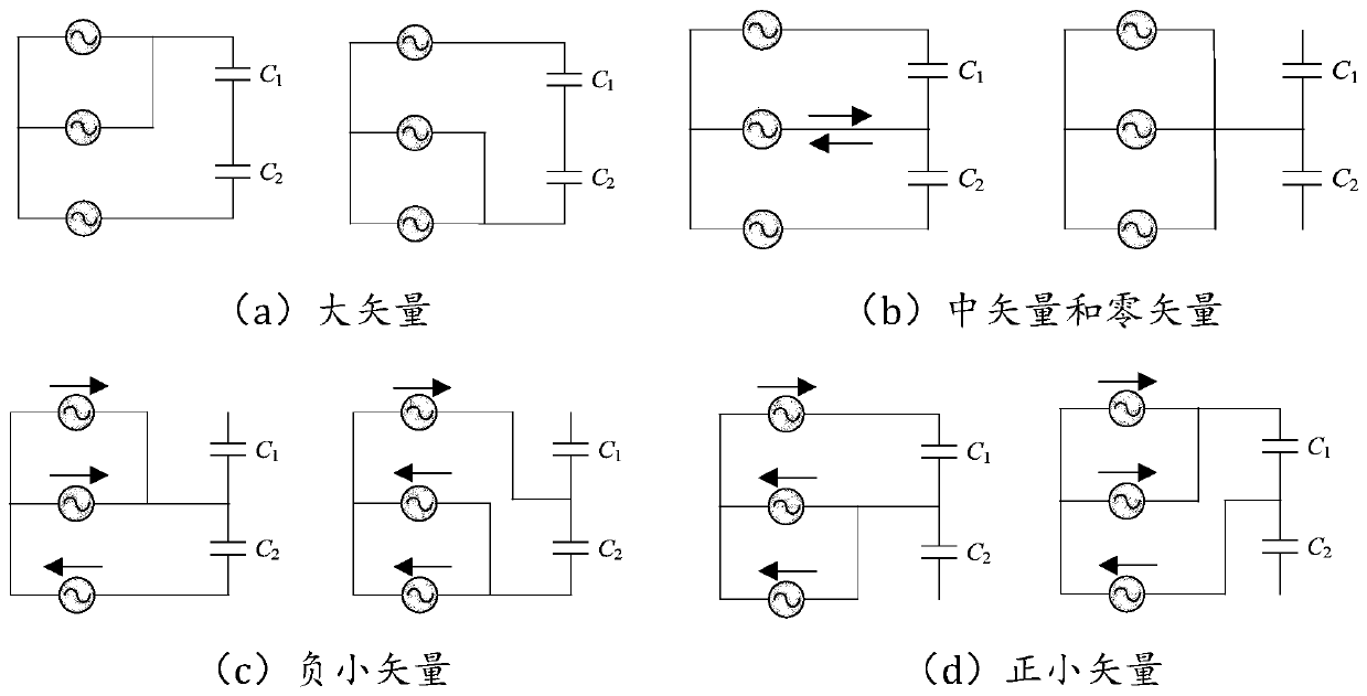 Predictive control system and method for reducing common mode voltage of three-level vienna rectifier system