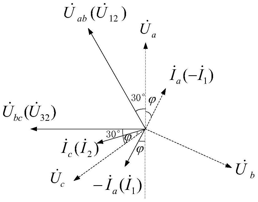 Phase-separated Calculation Method of Faulty Error Electricity of Electric Energy Metering Device