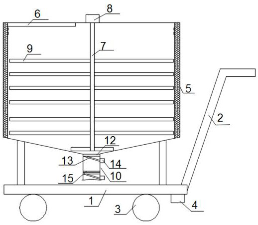 Camellia oleifera cultivating and planting method