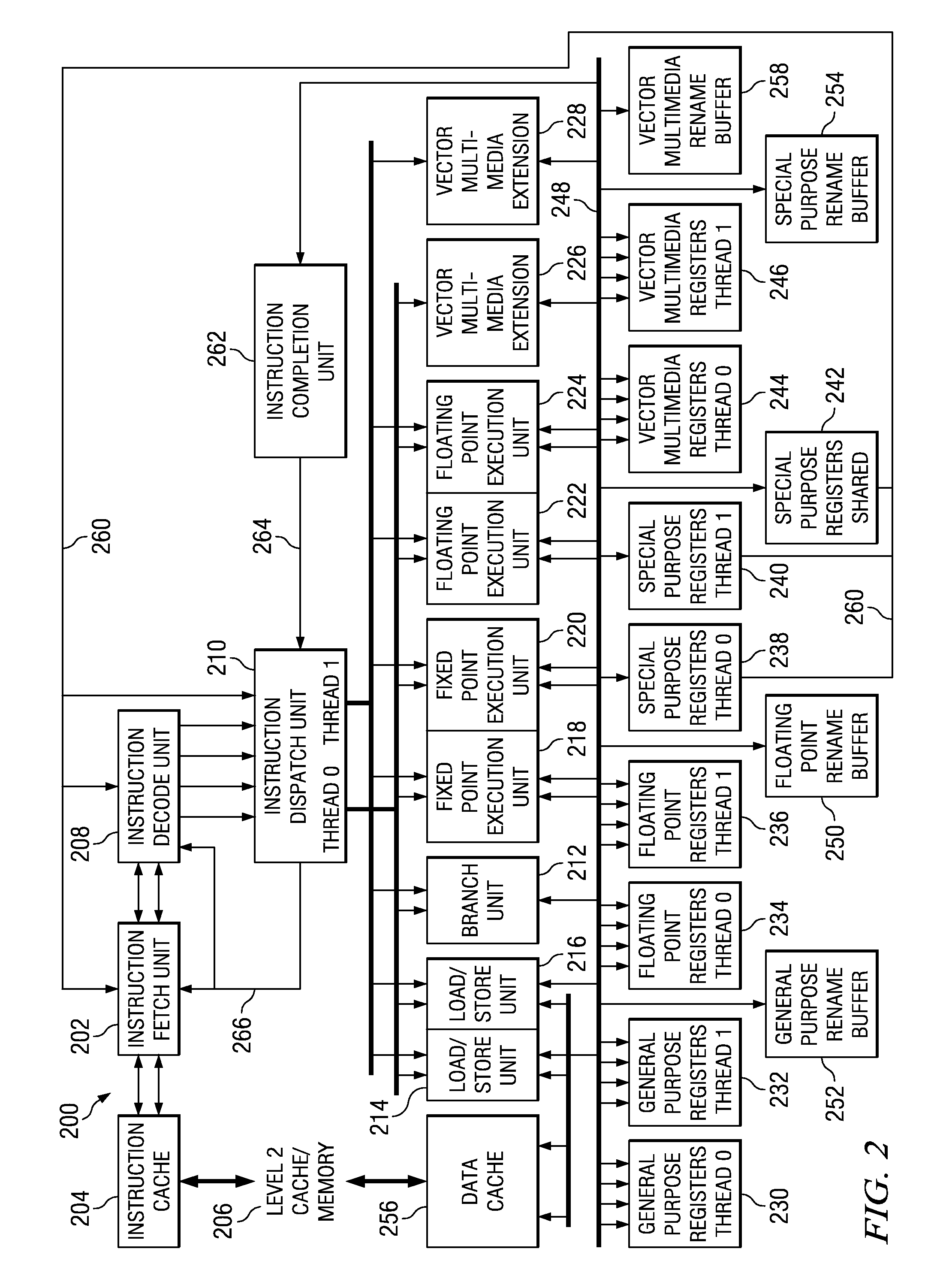 Efficient and self-balancing verification of multi-threaded microprocessors