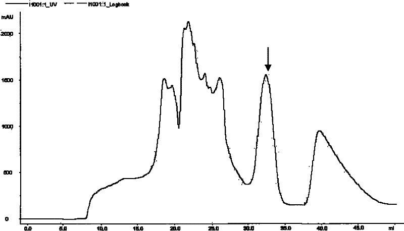 A kind of animal intestinal mucosa extract and its preparation method and application