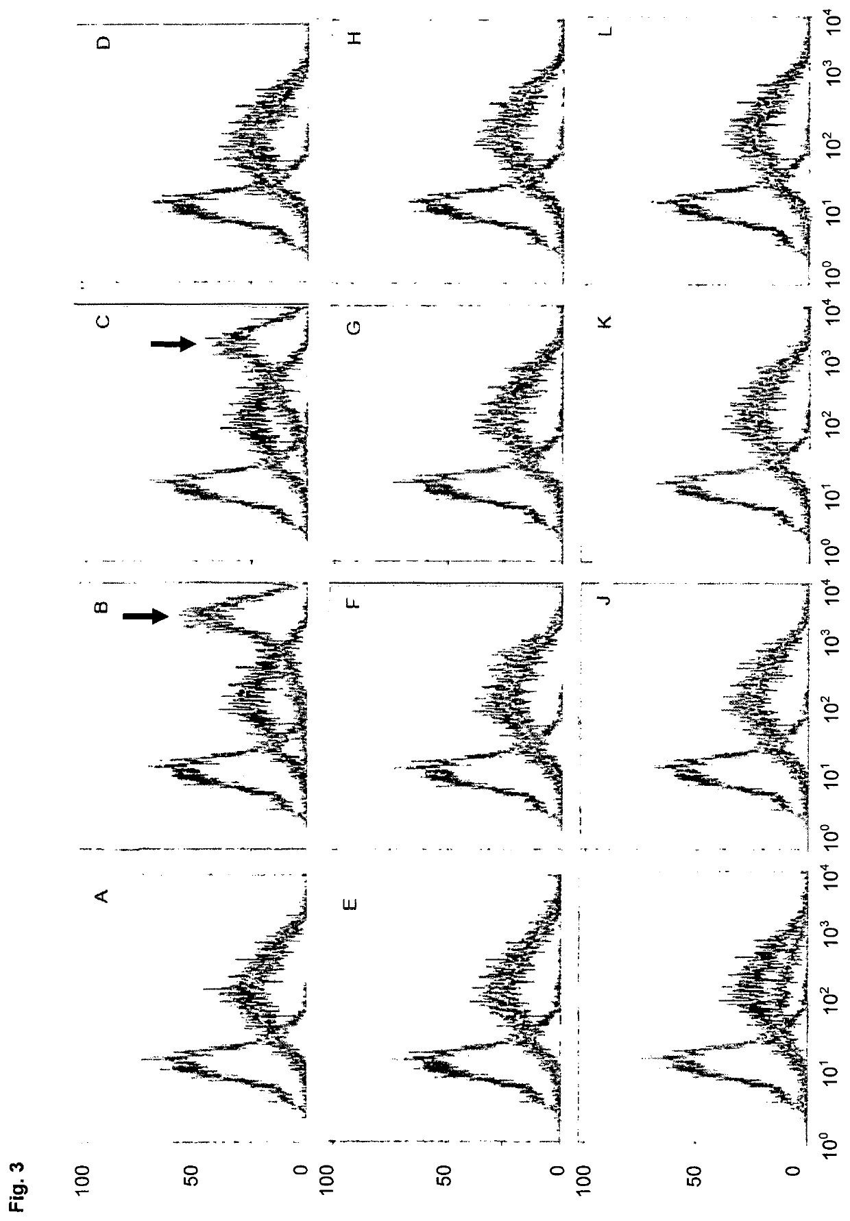 Eukaryotic cells and methods for recombinantly expressing a product of interest