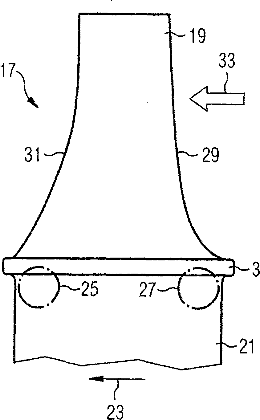 Blade arrangement