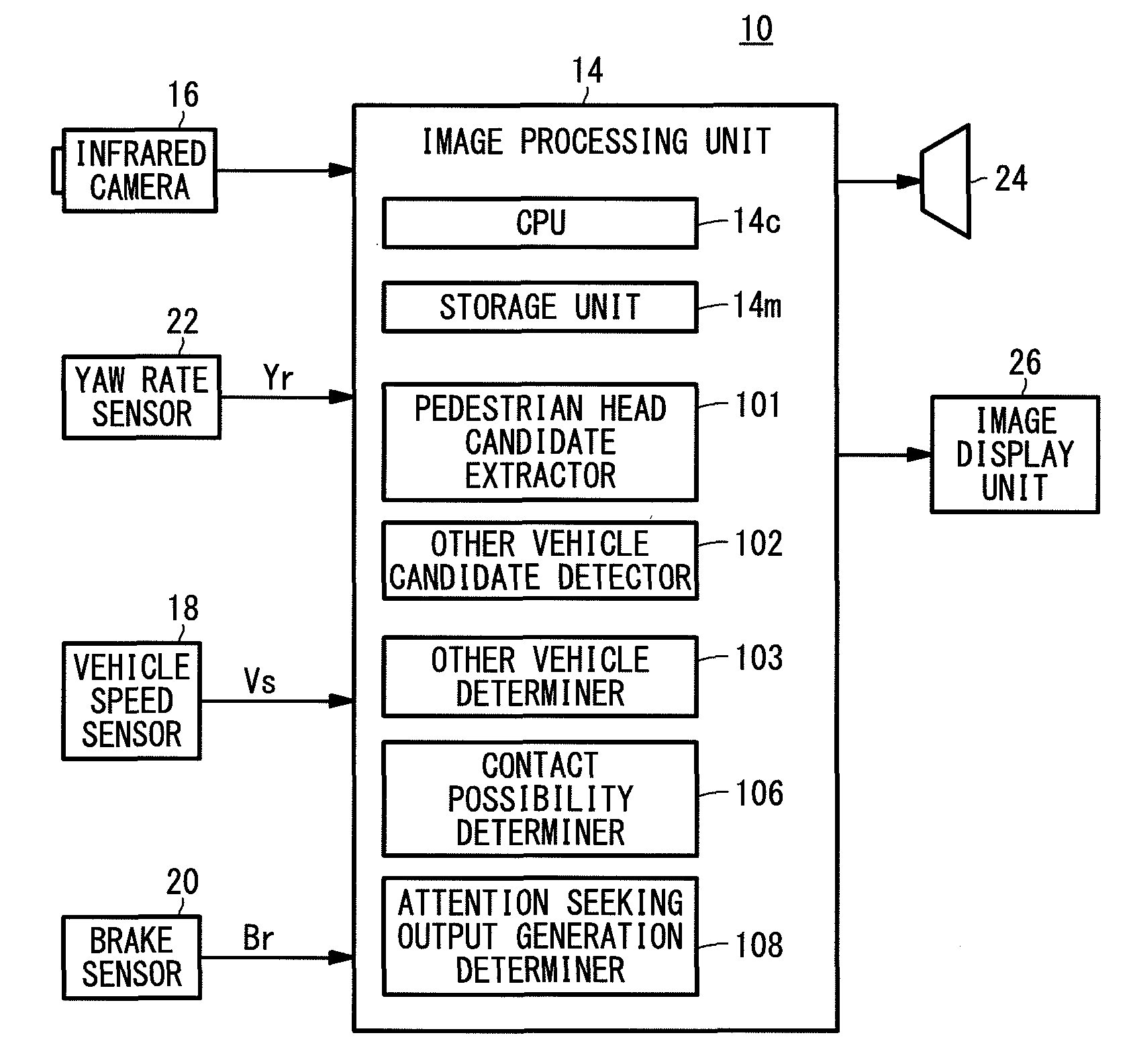 Vehicle periphery monitoring apparatus and method of determining type of object for use in vehicle periphery monitoring apparatus