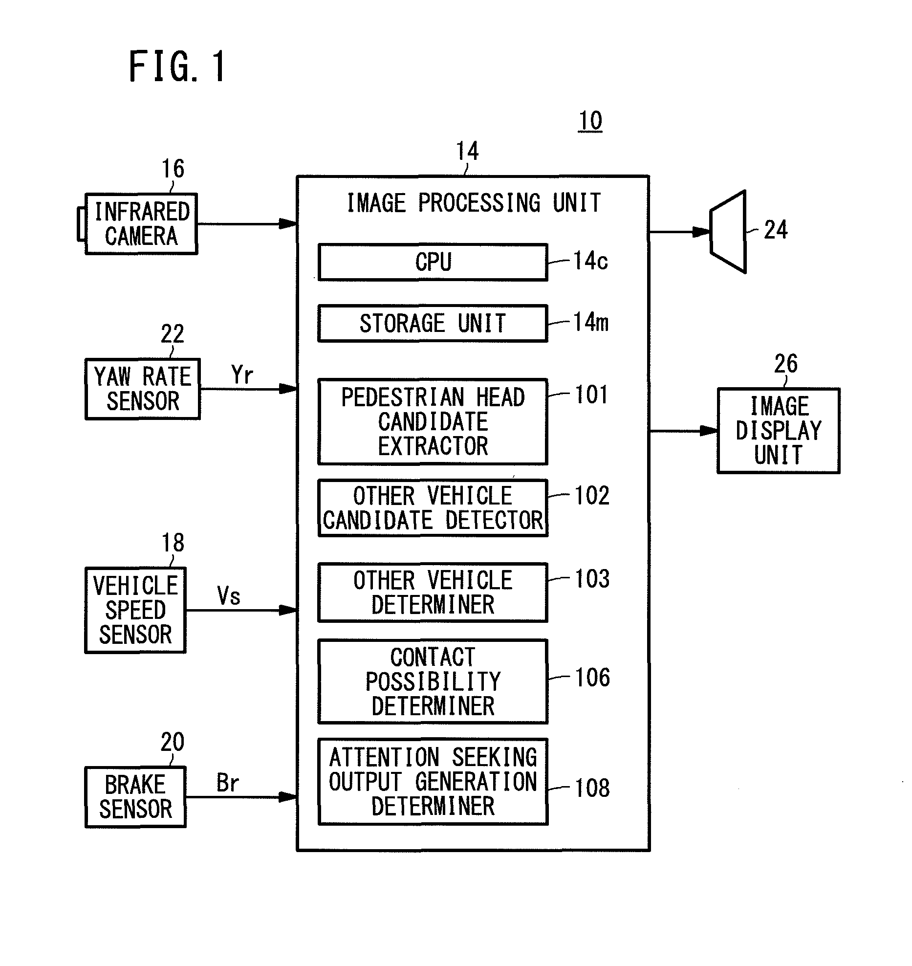 Vehicle periphery monitoring apparatus and method of determining type of object for use in vehicle periphery monitoring apparatus