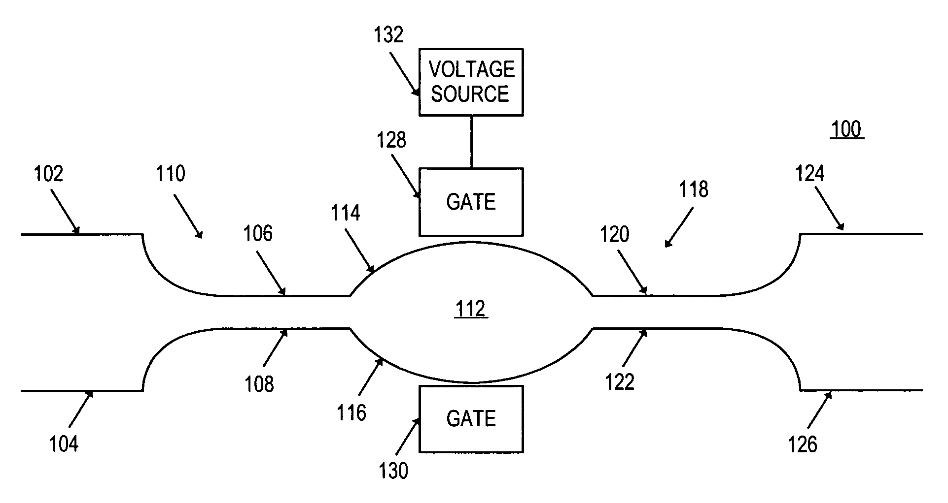 Non-blocking switch having carbon nanostructures and Mach-Zehnder interferometer