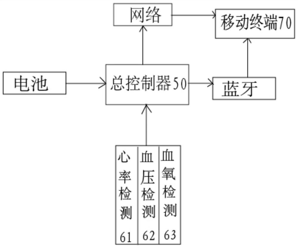 Clean respiratory training device suitable for lung rehabilitation training