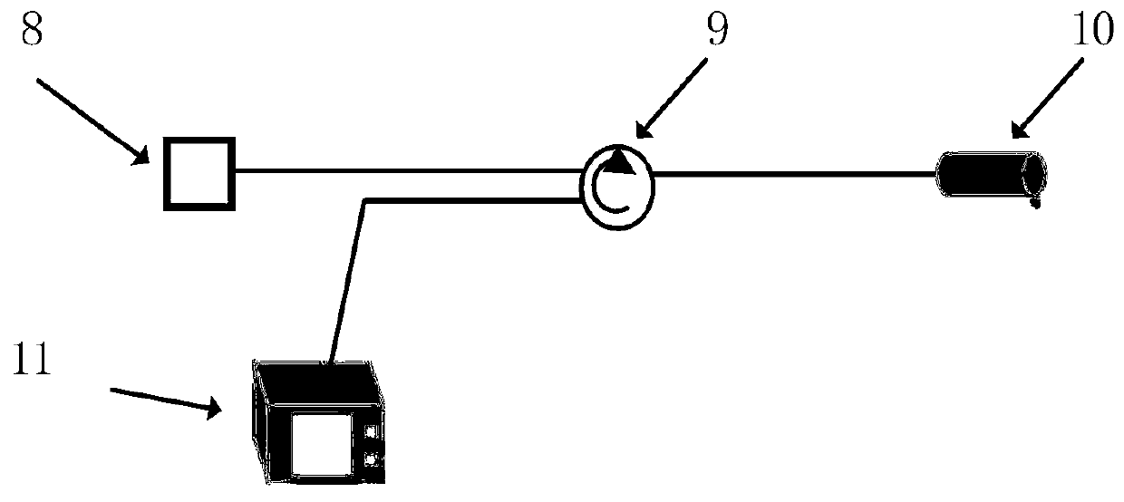 Optical fiber acoustic vibration sensor based on gold-plated vibration film and manufacturing method thereof