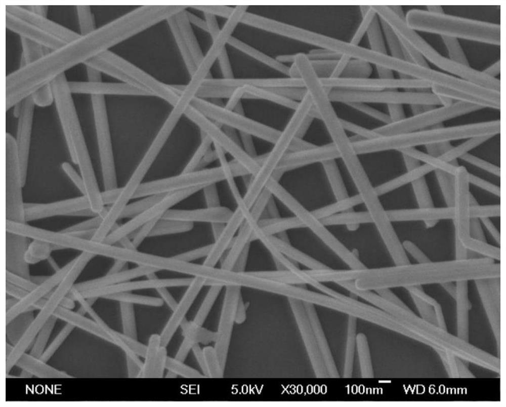 A kind of multilevel chiral luminescence enhanced composite material and its preparation method