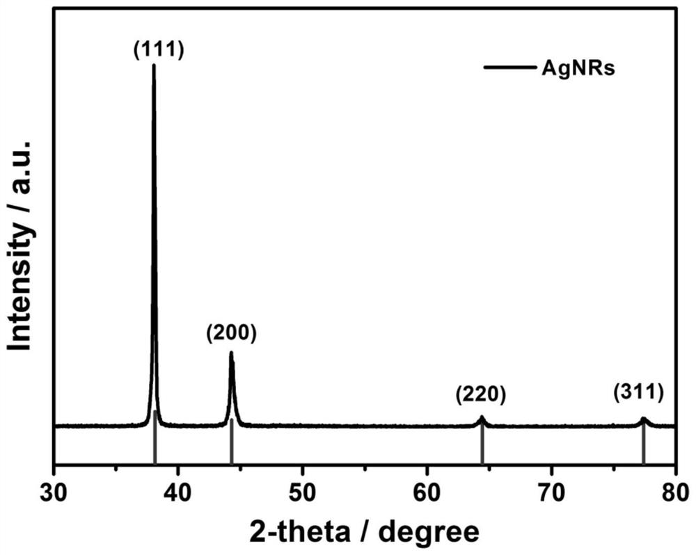 A kind of multilevel chiral luminescence enhanced composite material and its preparation method