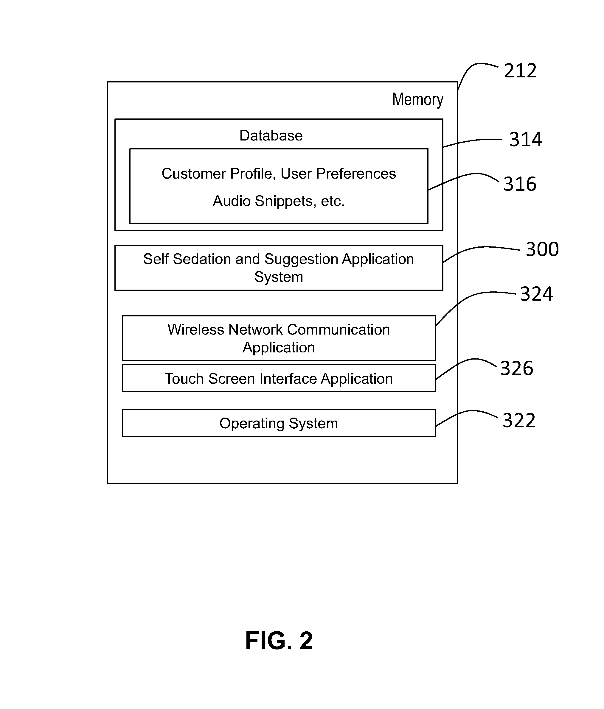 Self sedation and suggestion system