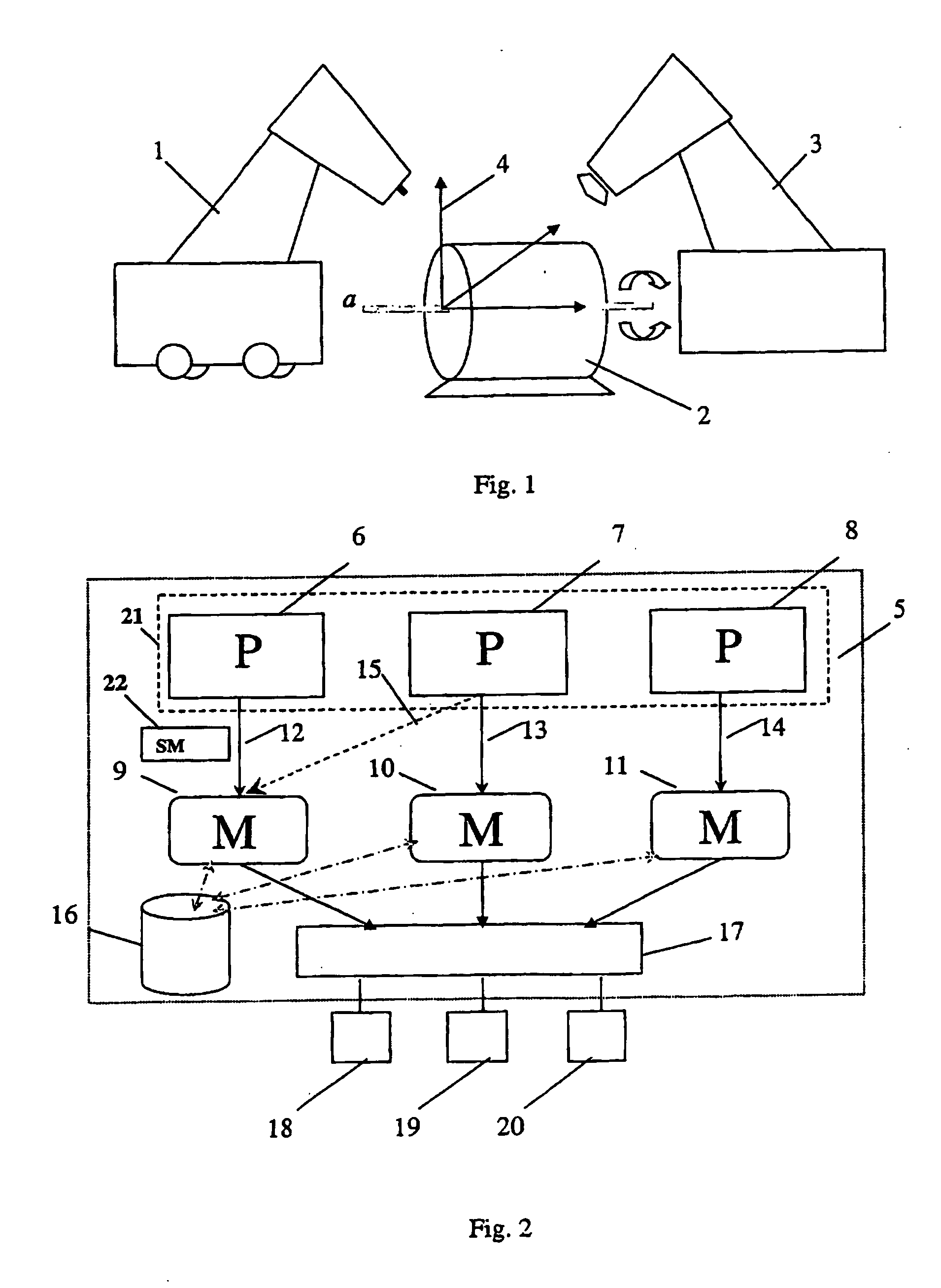 Control System, Method and Computer Program For Synchronizing Several Robots