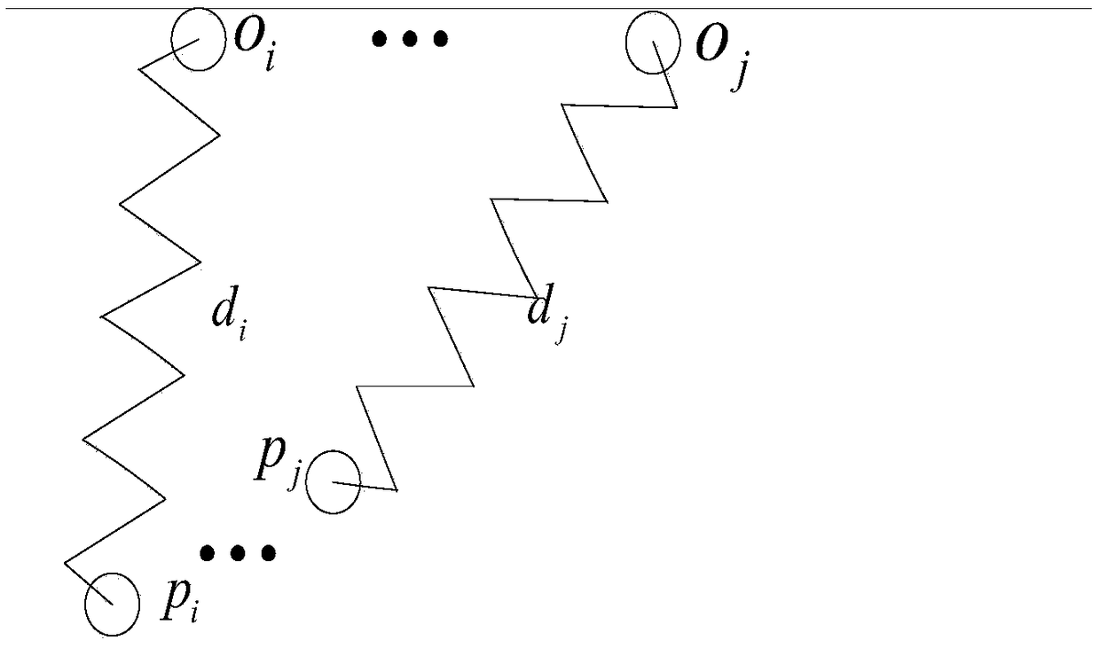 Path planning method for mobile robot