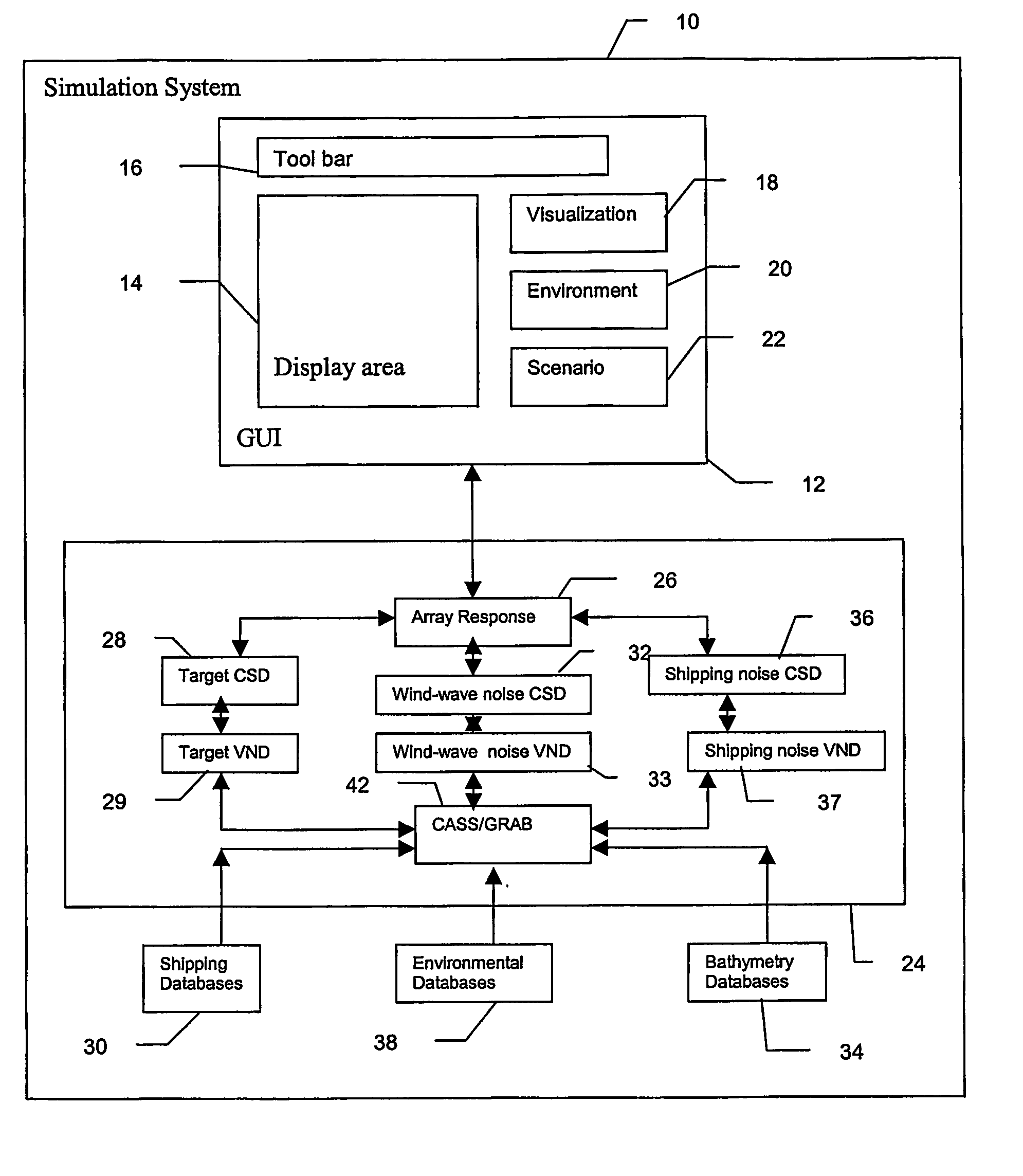 Method and apparatus for high-frequency passive sonar performance prediction