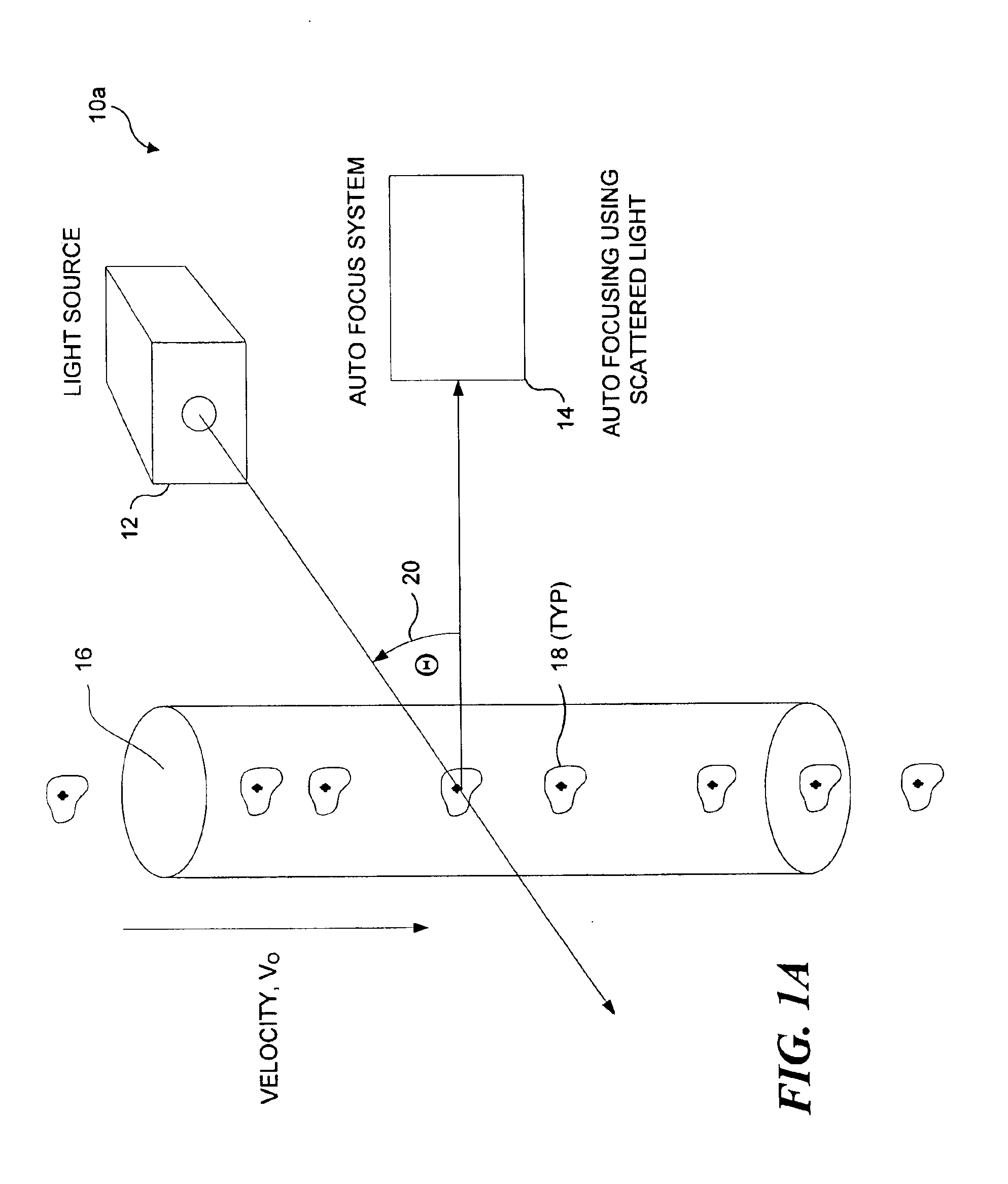 Auto focus for a flow imaging system