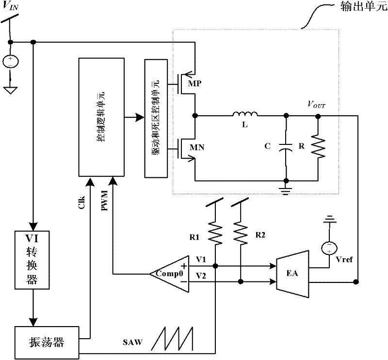 Current mode converter with self-calibration output