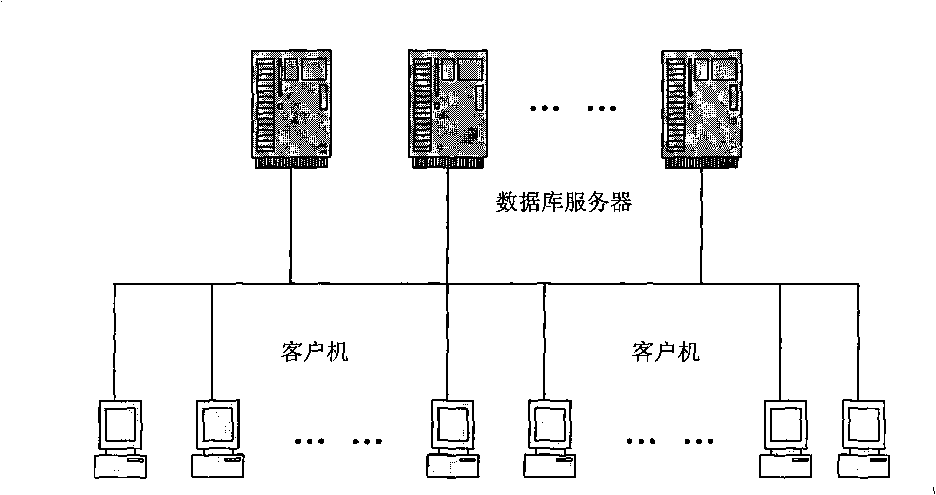 Internally-control safety method for information gateway-service support system