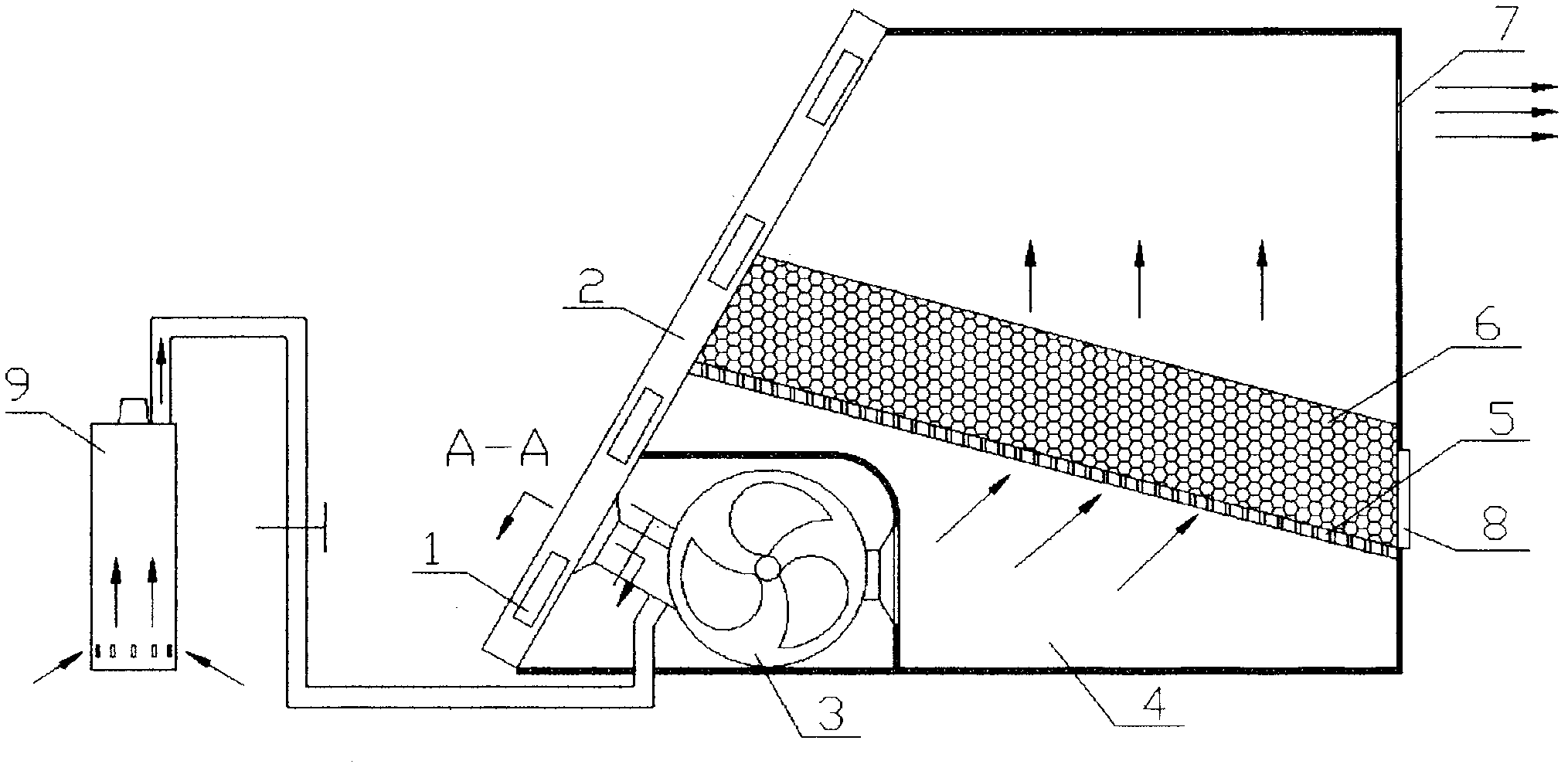 Auxiliary heating flat plate integral type solar drier