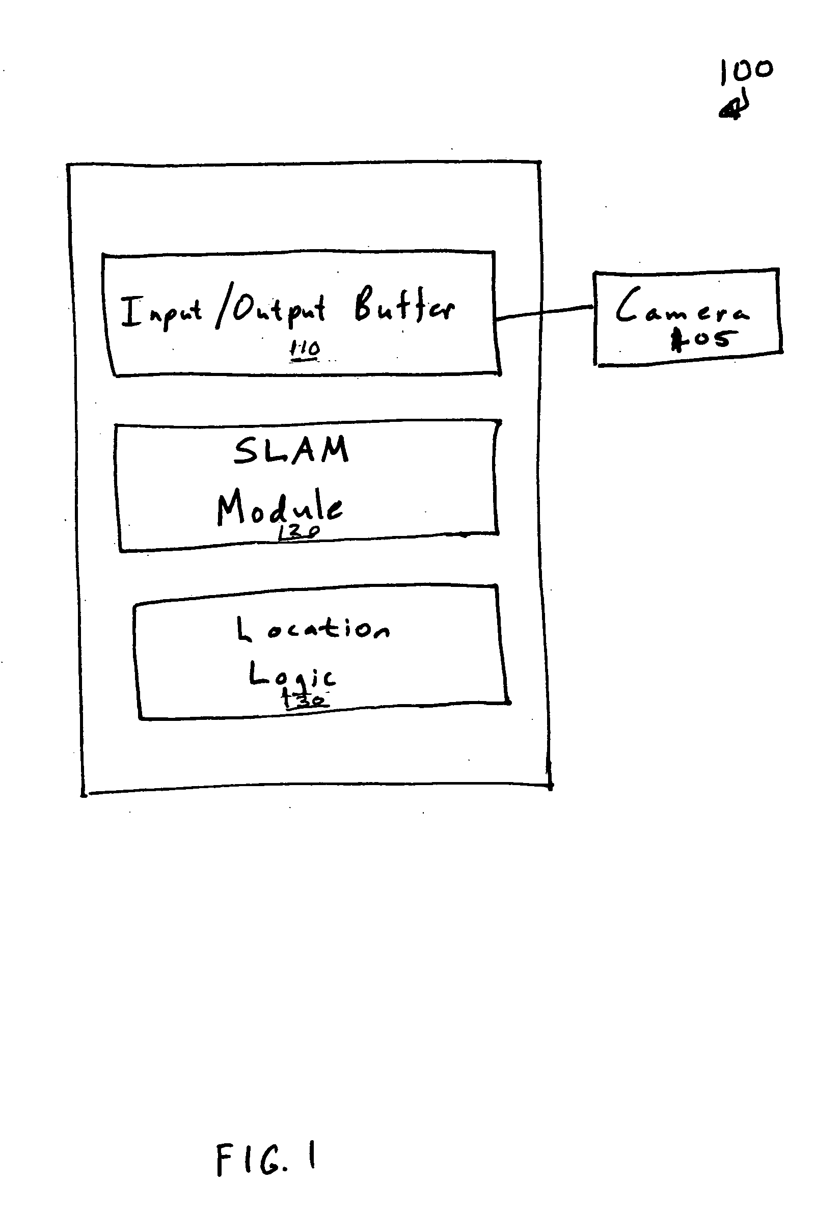 Simultaneous localization and mapping using multiple view feature descriptors