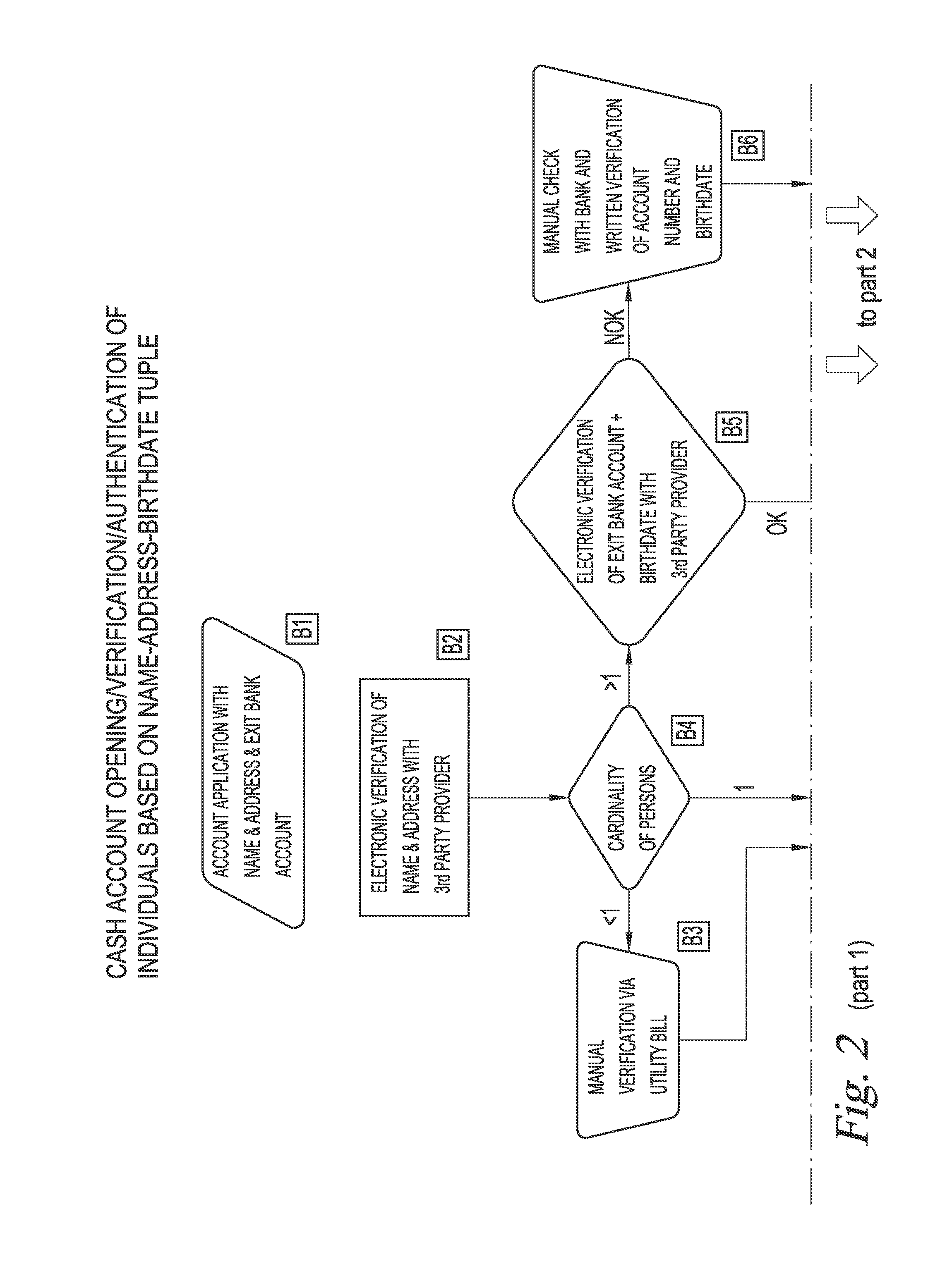 Real-time trading and purchasing of value documents