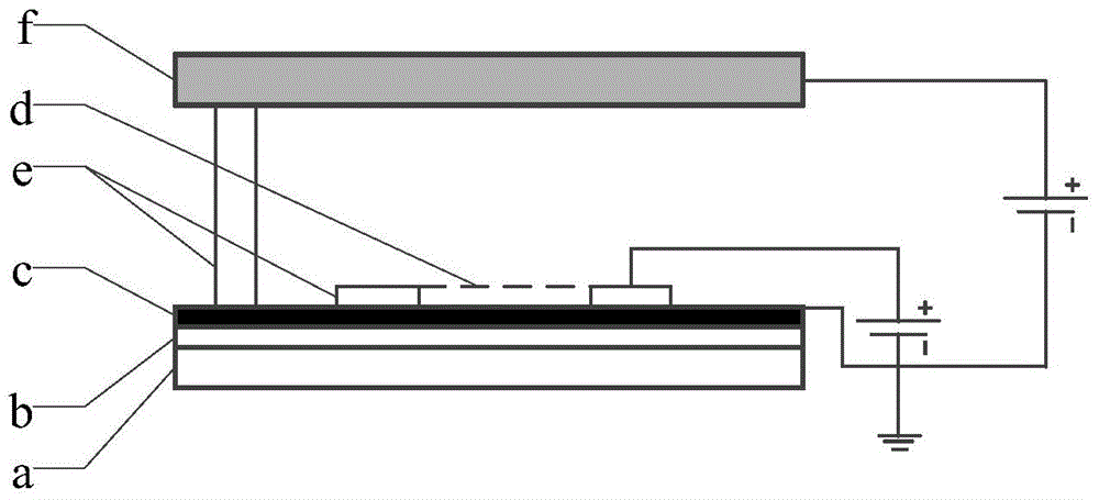 A symmetrical carbon nanotube cathode ionization gauge