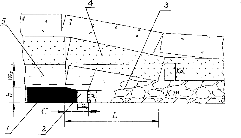 Thick seam large mining height working face gob-side entry retaining method