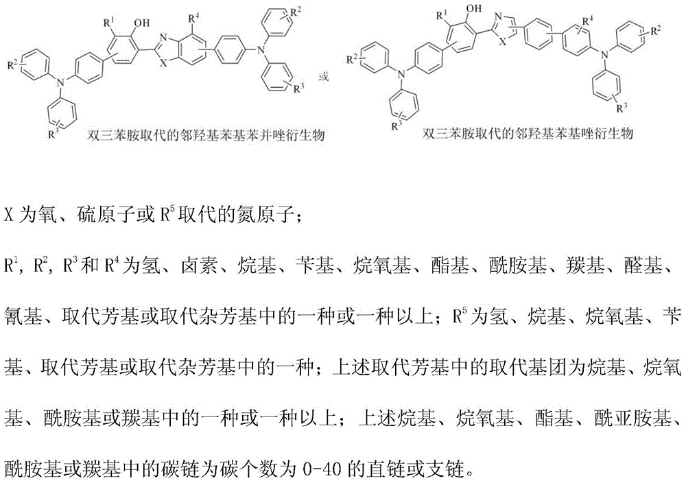 Preparation and application of organic single-molecule white light material ditriphenylamine substituted o-hydroxyphenyl azole derivative