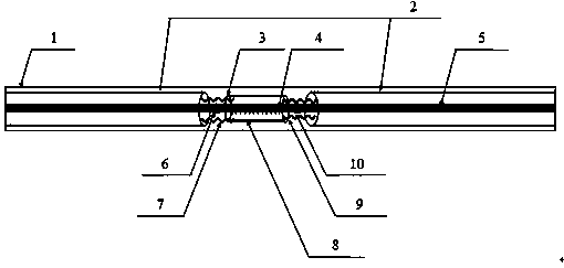 Direct measurement method of geogrid force based on fiber bragg grating technology