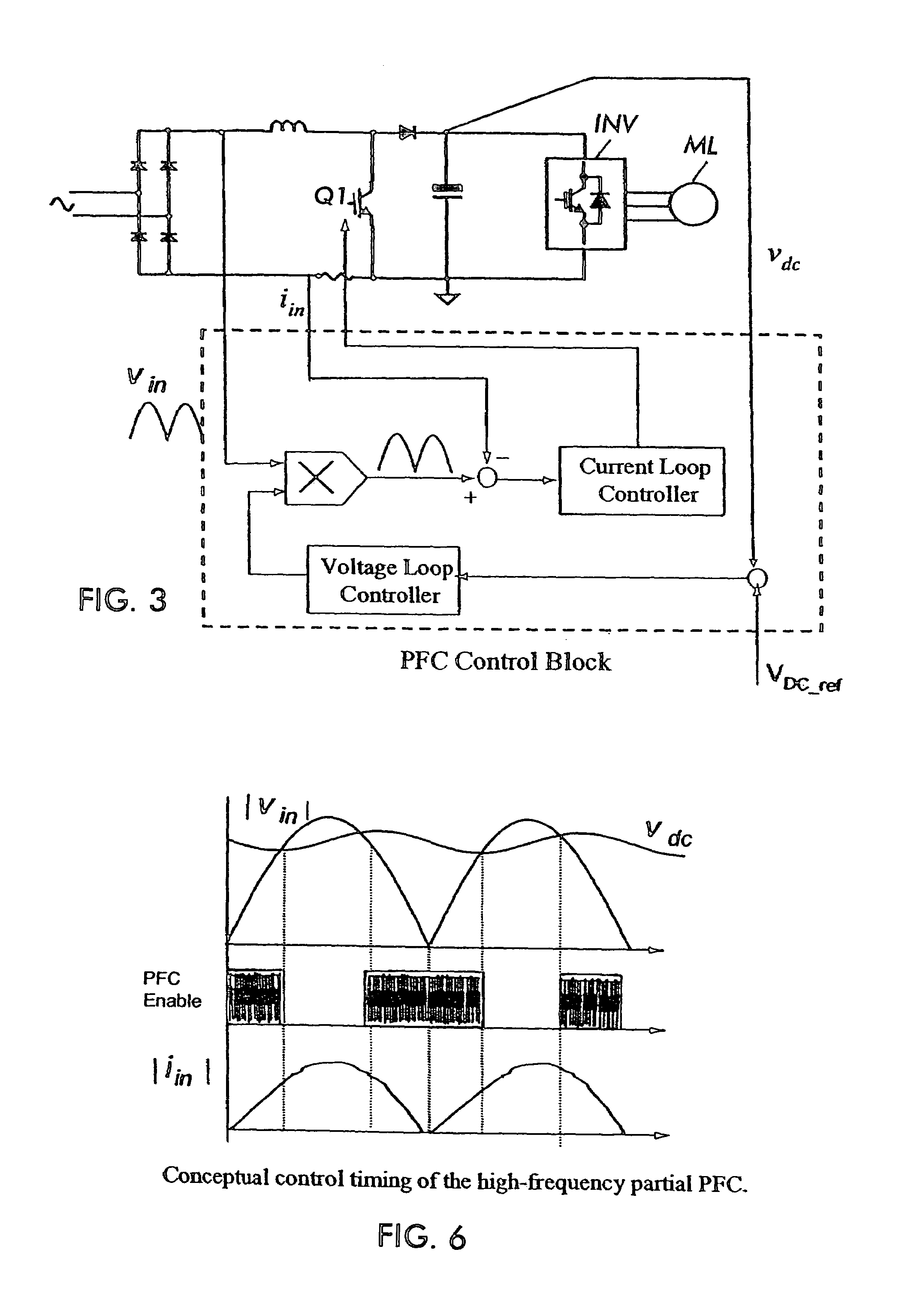 High frequency partial boost power factor correction control circuit and method