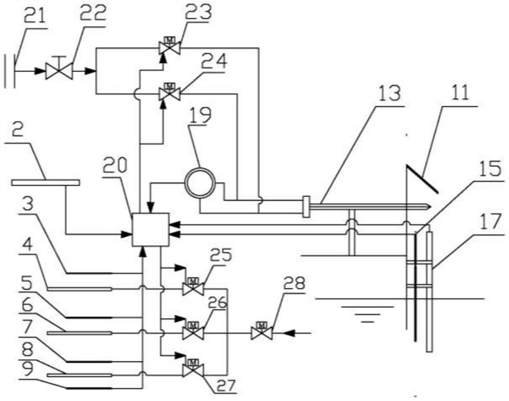 Hydraulic deslagging type corner tangential type boiler clinker falling monitoring and automatic combustion stabilization system