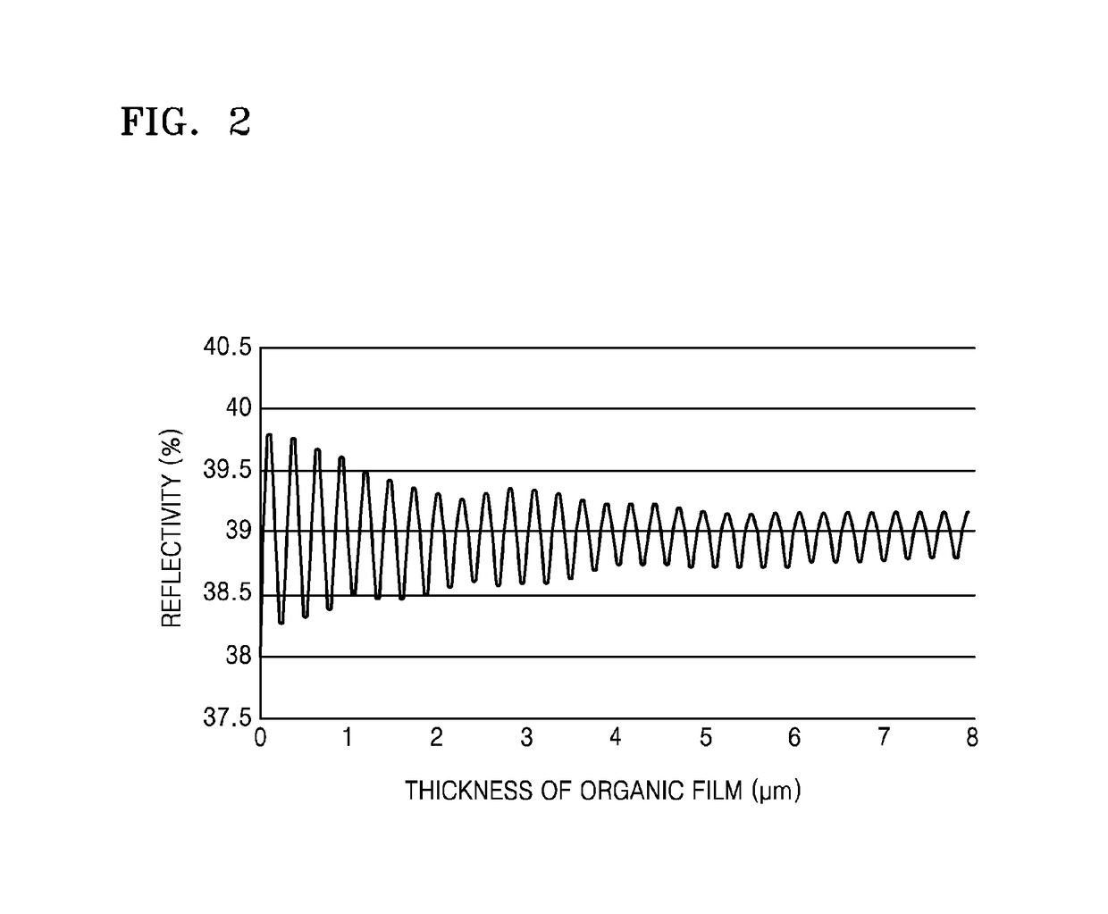 Organic light-emitting display apparatus