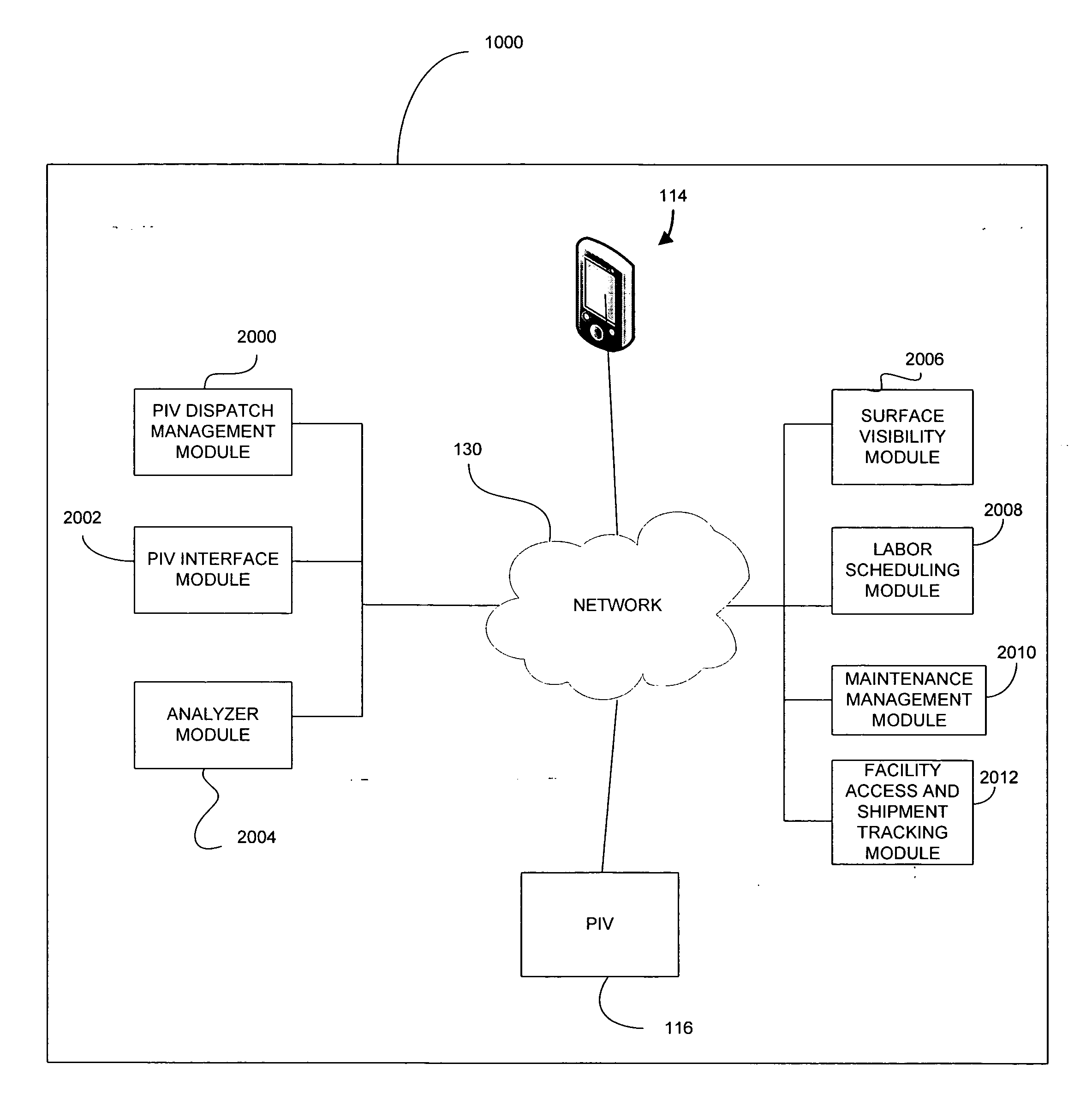 Systems and methods for creating routes for powered industrial vehicles