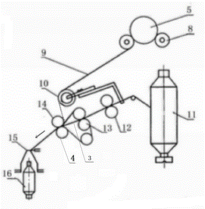 Two-core covering yarn made by ring spinning and production method thereof