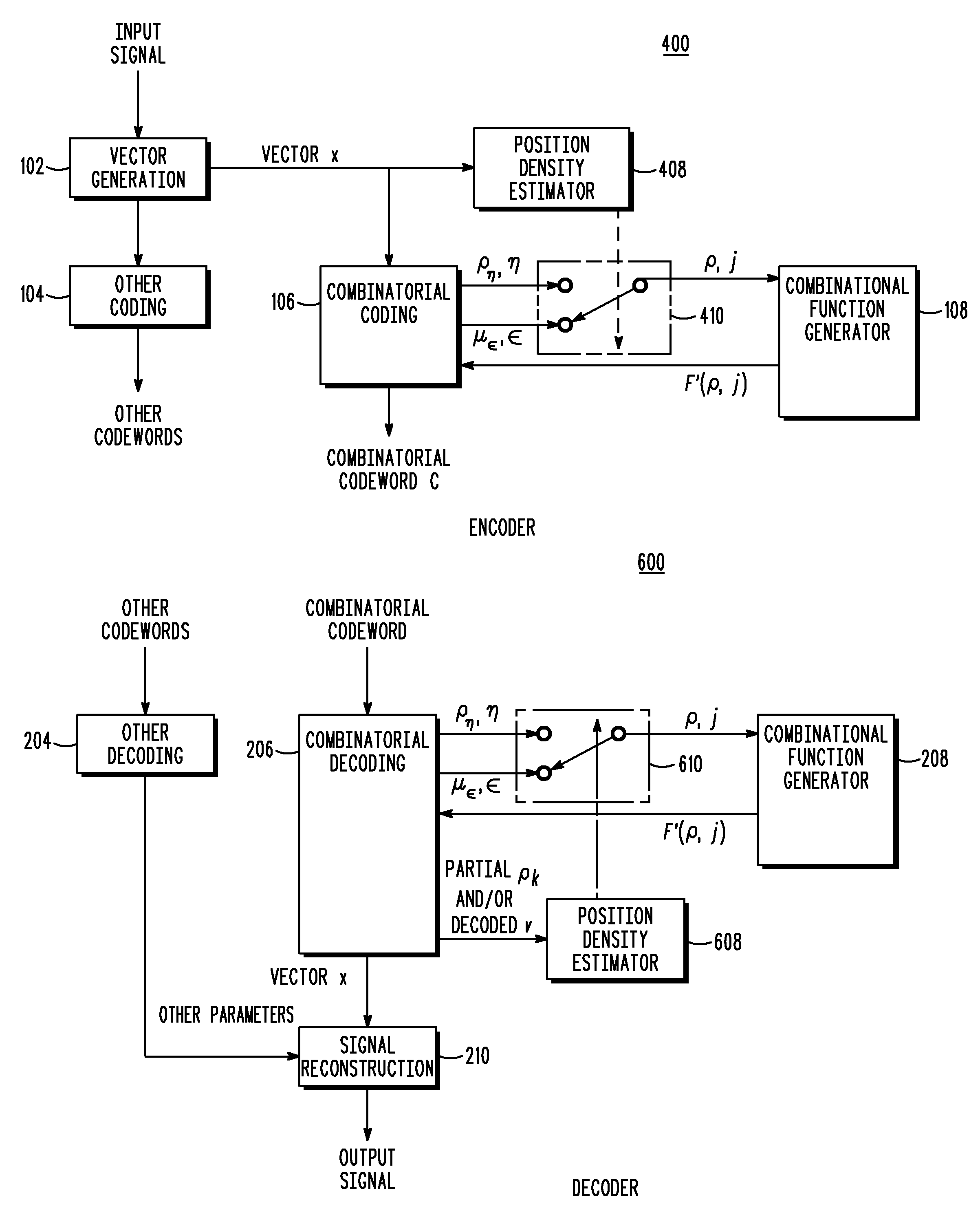 Method and apparatus for low complexity combinatorial coding of signals