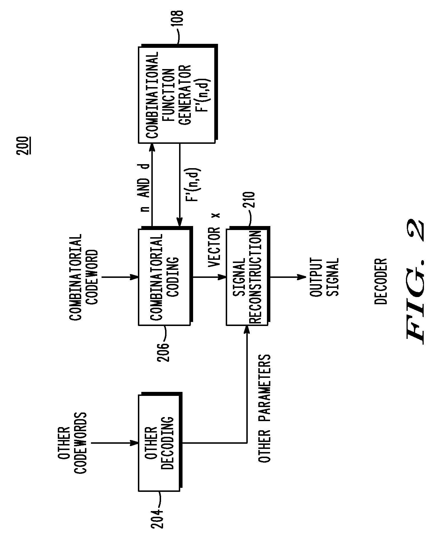 Method and apparatus for low complexity combinatorial coding of signals