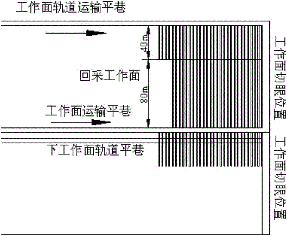 A method for high-gas coal seam working surface drilling and exploitation gas pre-drainage