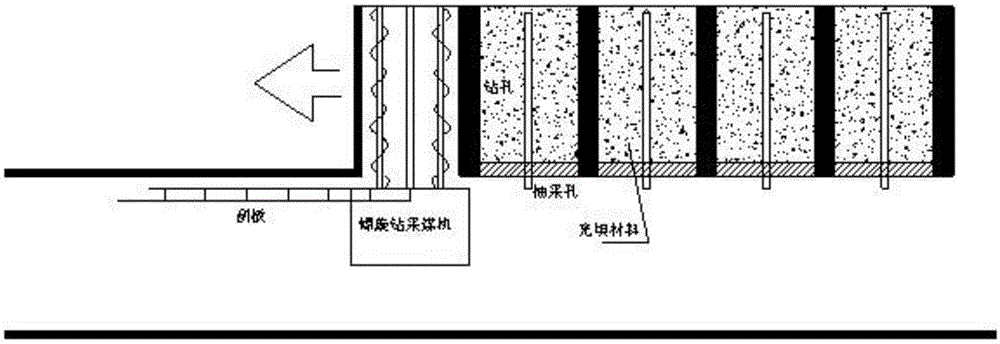 A method for high-gas coal seam working surface drilling and exploitation gas pre-drainage